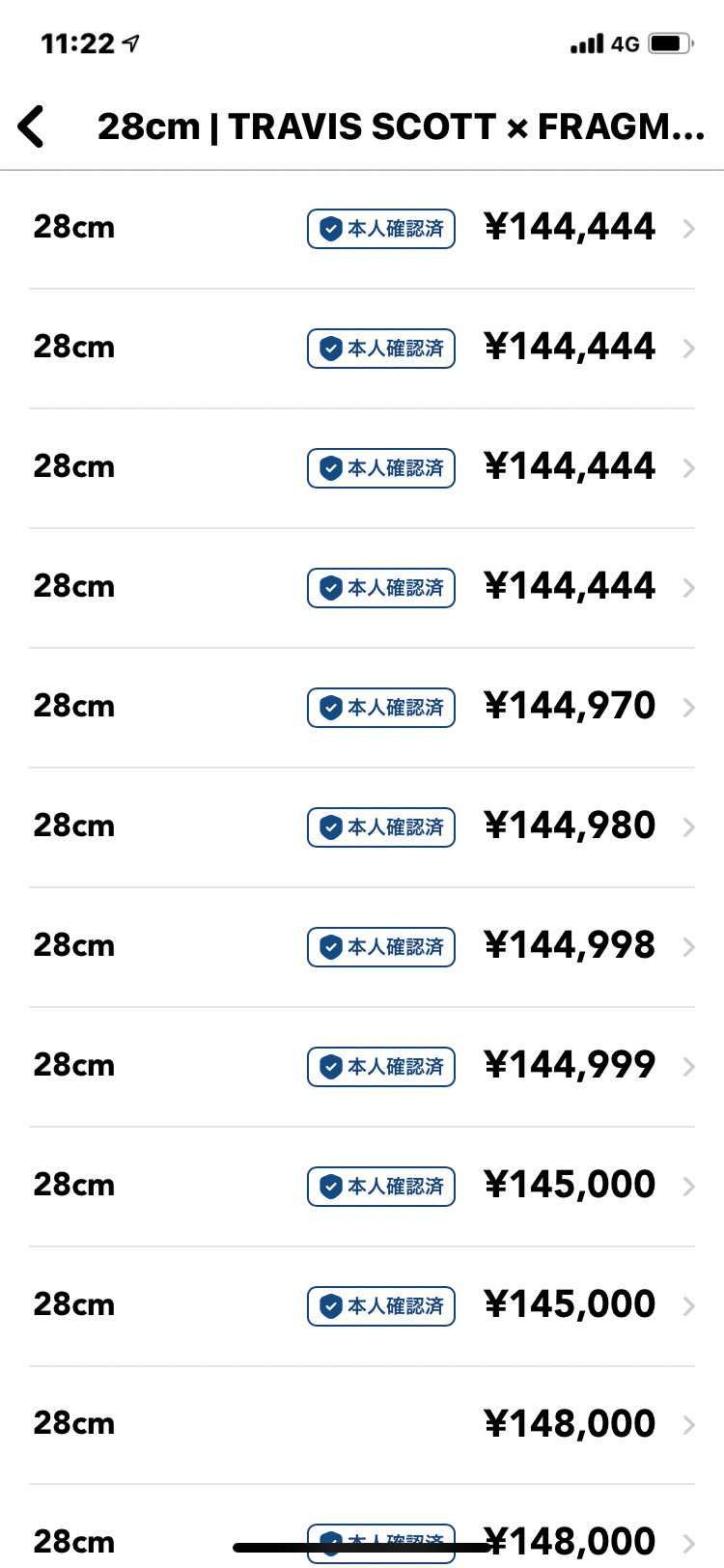 本人認証ありのこの金額。ある意味こえーな😱
