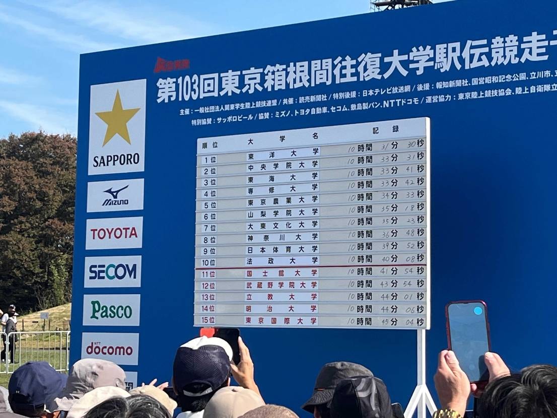 箱根駅伝予選会観戦
買ってから一度も履いてなかったkaya