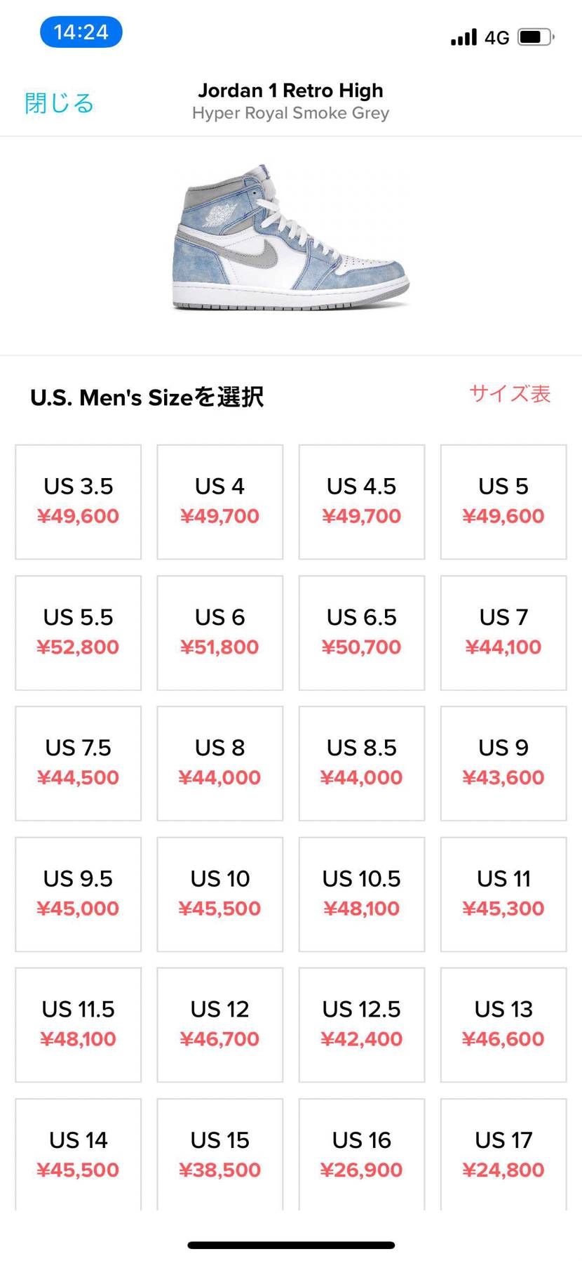 スットコの買値初動でコレ！寝かせればまだ上がる。
転売ヤーに流れない事を願いま