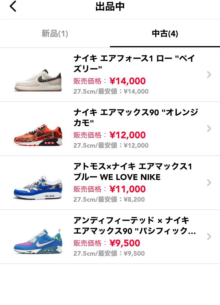 コレクション整理の為、出品しています。多少の値下げなら検討しますので興味ある方は