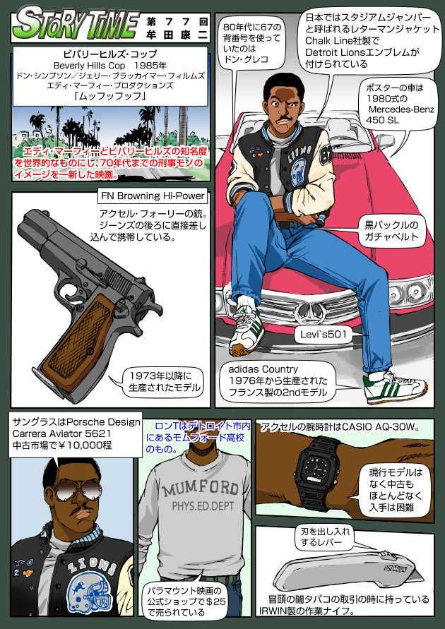 次はビバリーヒルズコップのエディーマーフィーとのコラボをお願いします😎アクセル