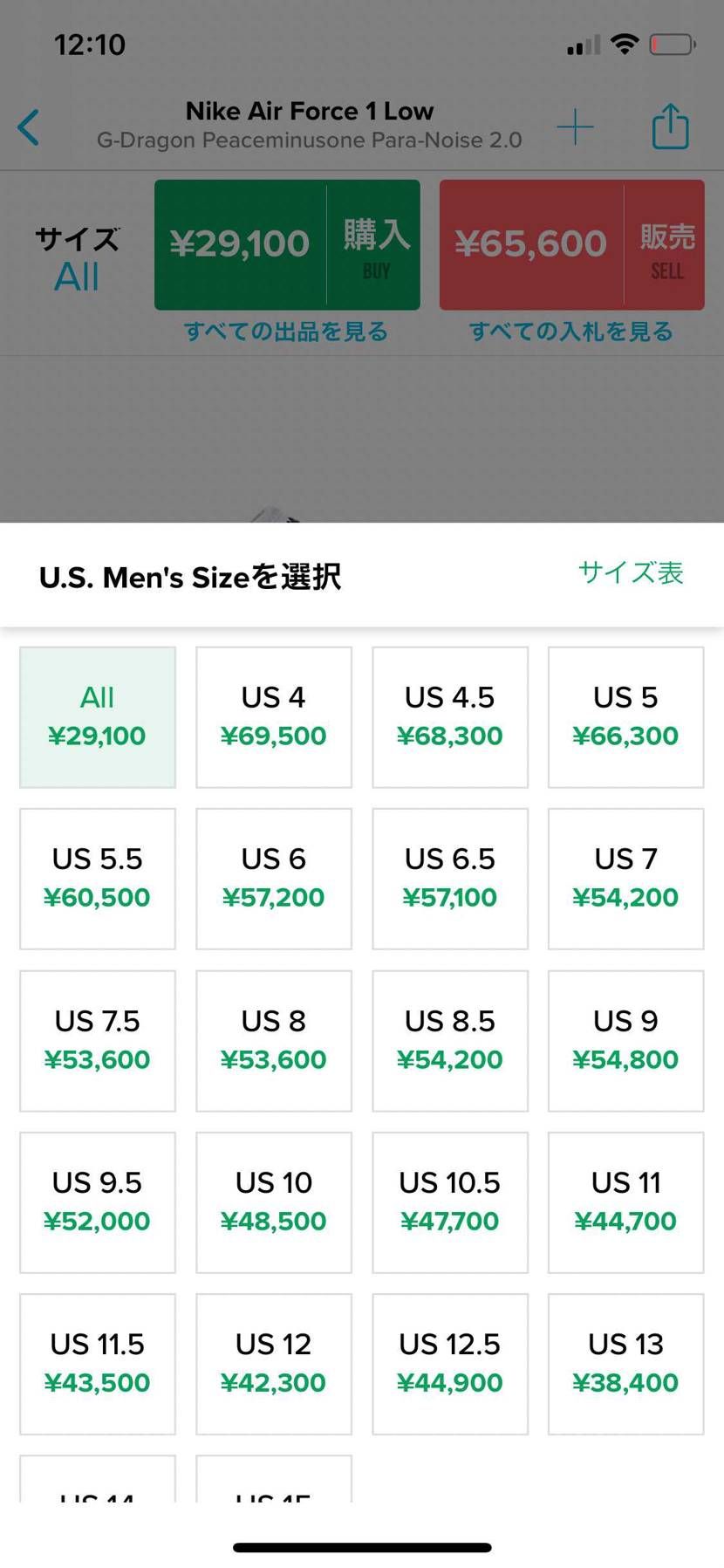 これ以下の値段にはなりそうですね…
高値で買っちゃったな…
我慢大事