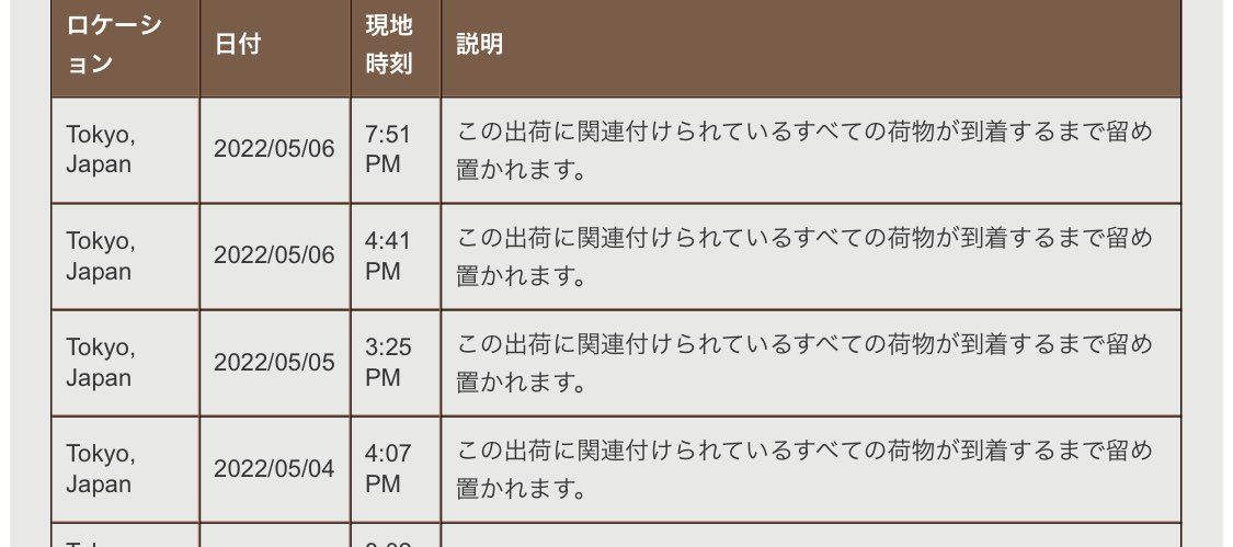 アンクロッドいつまで留め置かれるんや😵😵