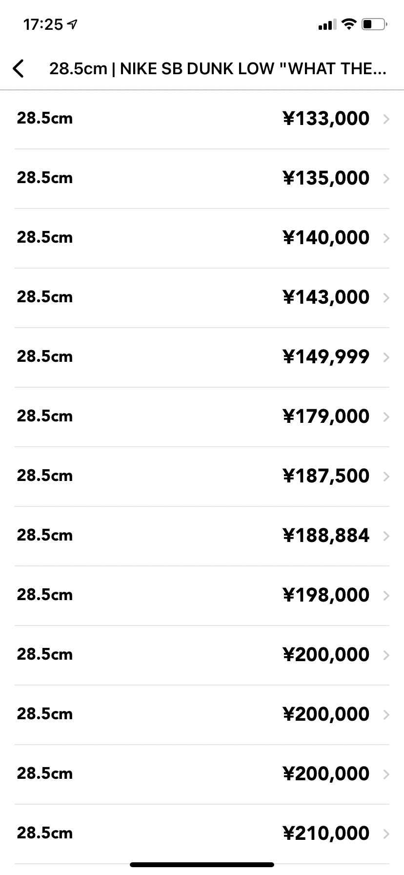 またちょっと上がってきた？
まだ上がるんですかね。上がると思いますか？
是非