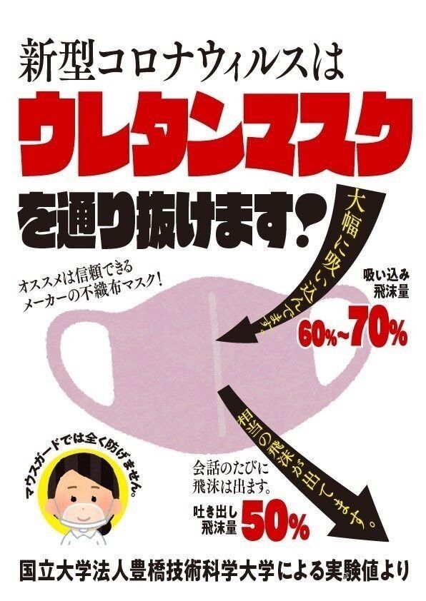 不織布マスクしましょう👺