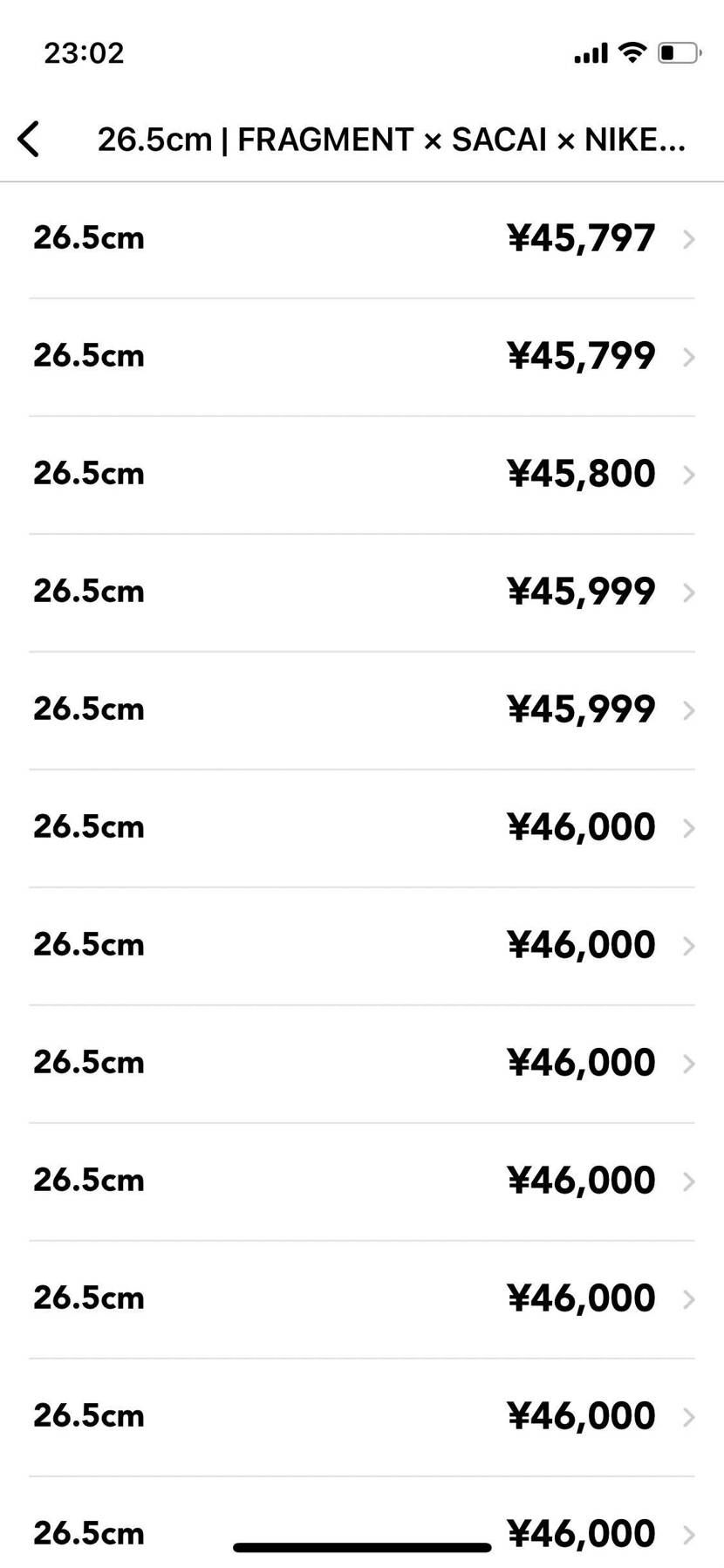 これだけ本人確認済のものがないのも珍しい。
どれ買っても空売りされそう…
こ