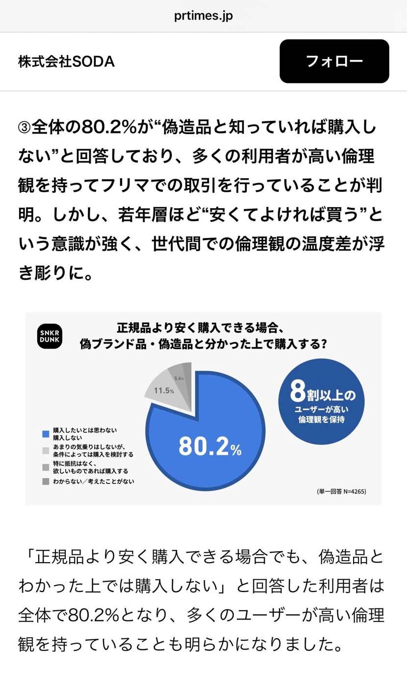 ん？なぜに投稿削除？ここんとこの会社の記事なのに…
URLが引っかかったのかな