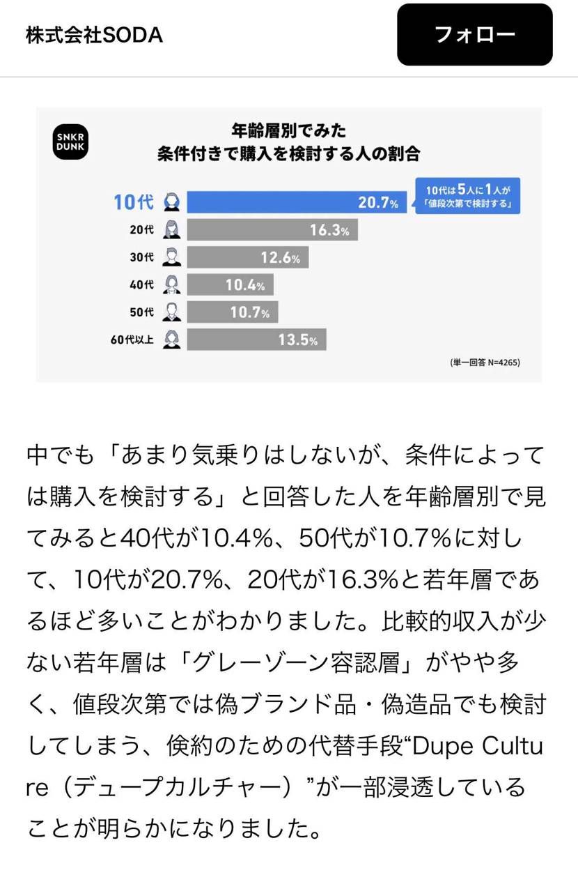 ん？なぜに投稿削除？ここんとこの会社の記事なのに…
URL