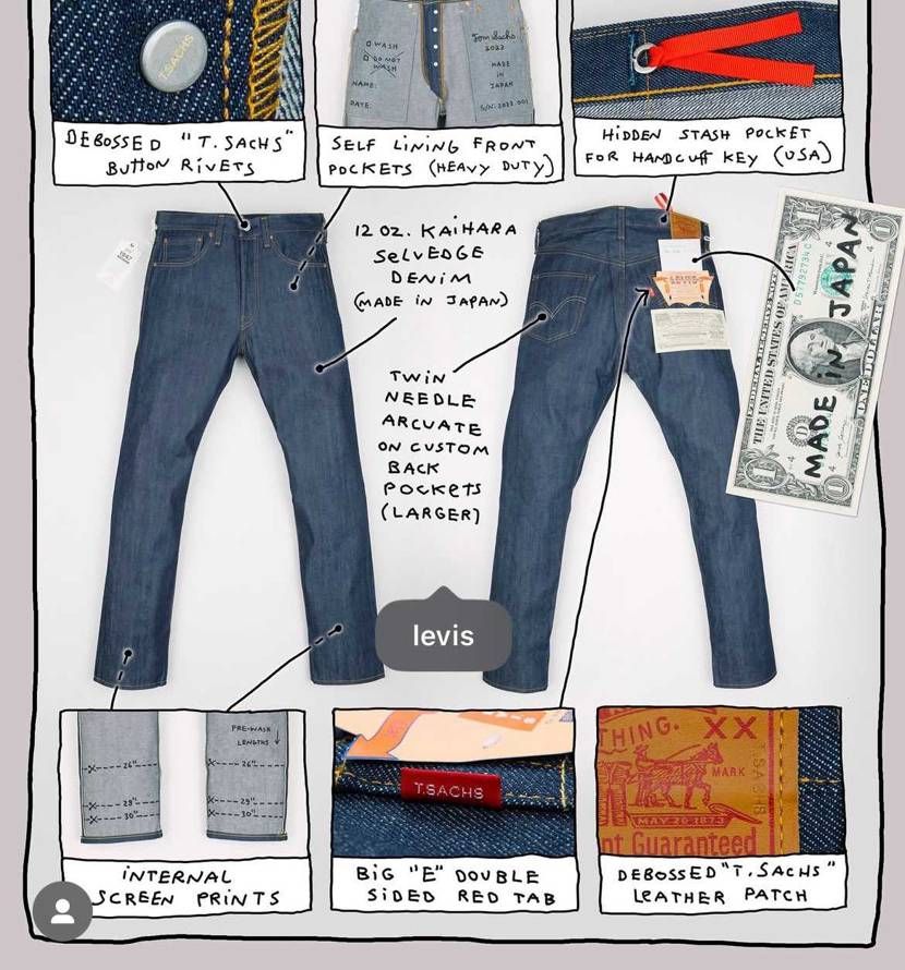 韓国ソウル限定リーバイス✖︎トムサックスデニム👖
現地にて