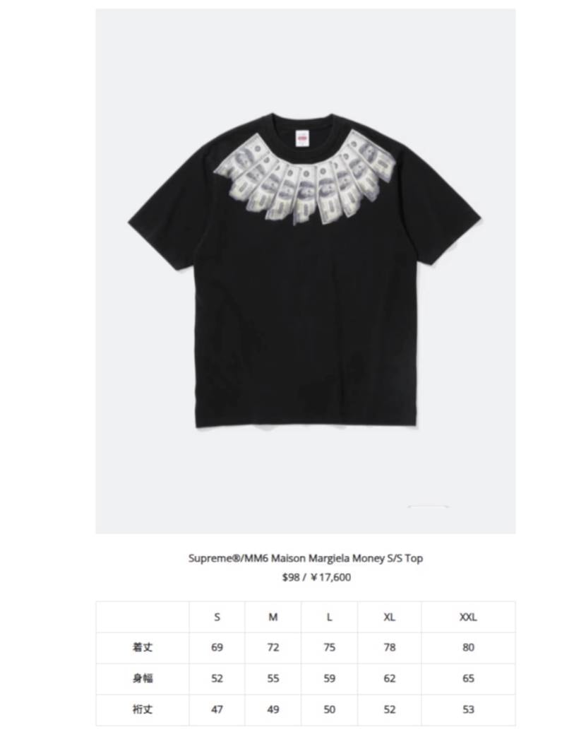 一部アイテムサイズ表。