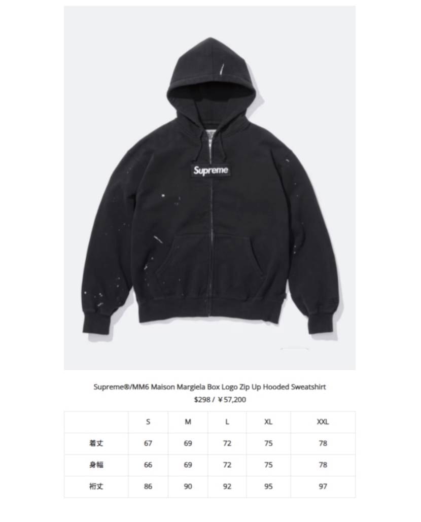 一部アイテムサイズ表。