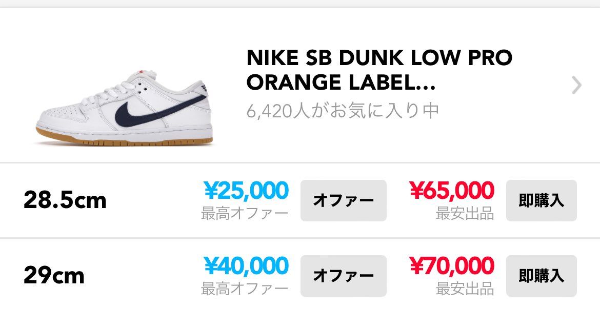 エグ
体調悪くなる値上がり方や（ ;  ; ）