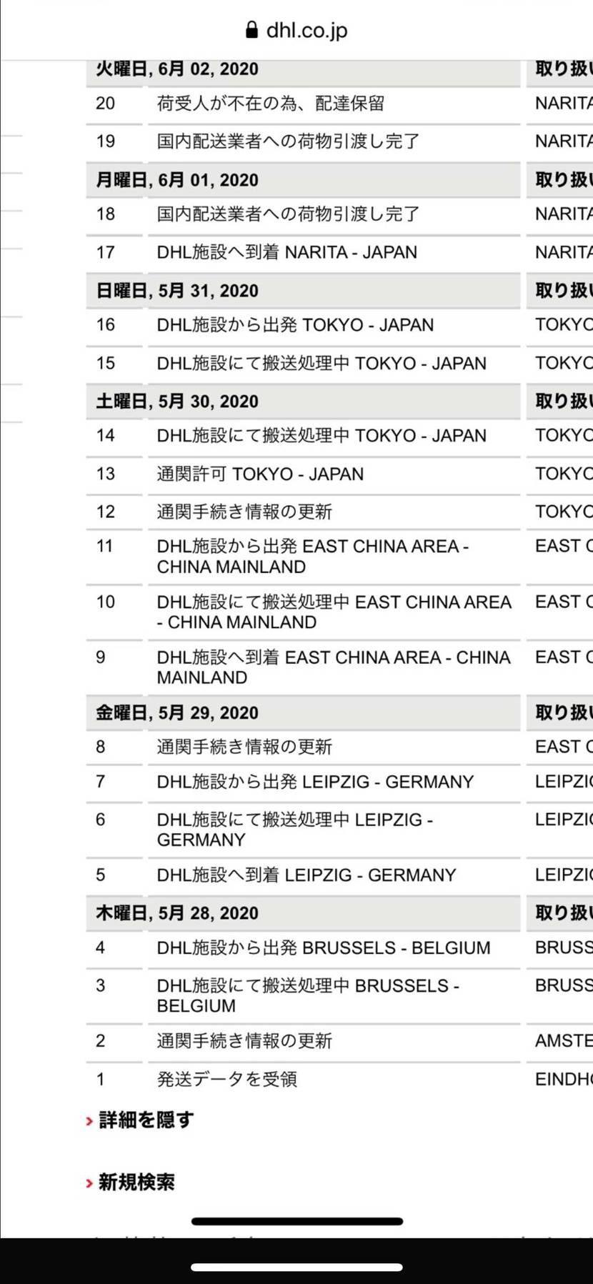 ベルギーからやっと到着w