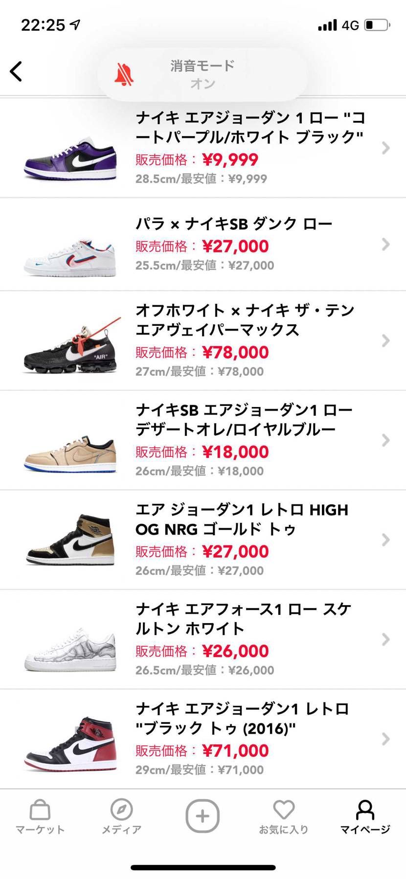 ブレッドとパラノイズ売れました🙇‍♂️
よかったら見てください！