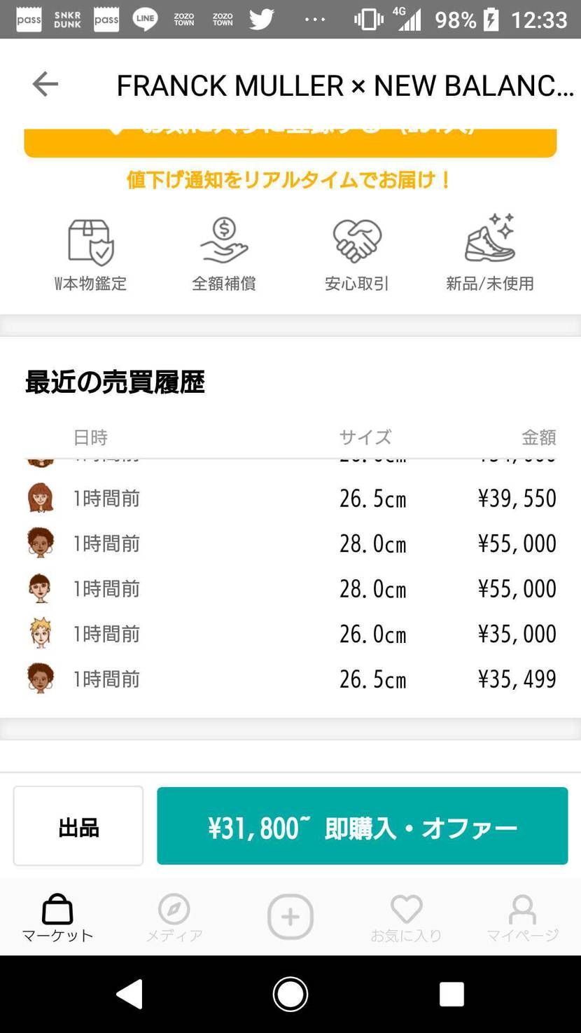 本日のウマウマな案件てコレやってんなぁ…

個人的に色柄が下品な印象やし、注目度