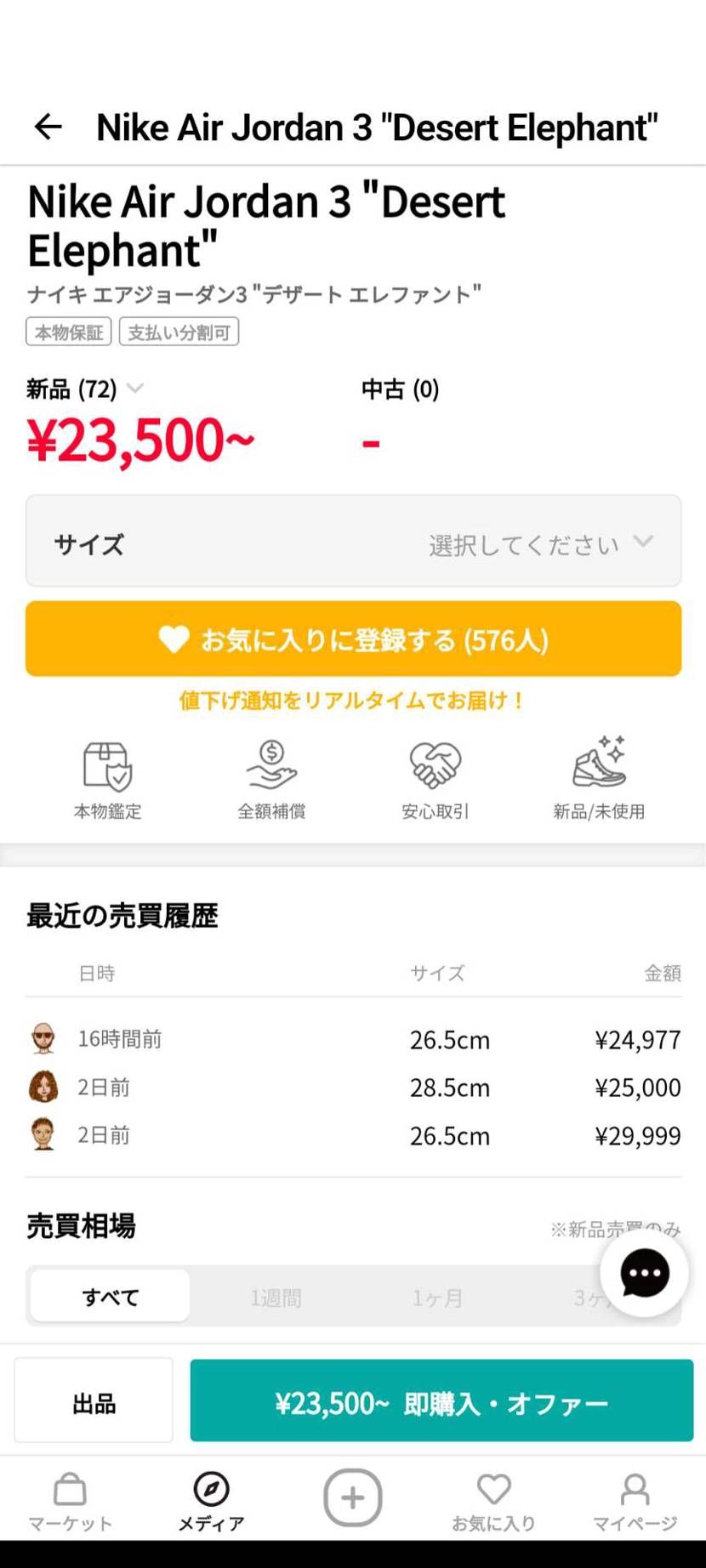 3万、ほんとかな〜？🤔