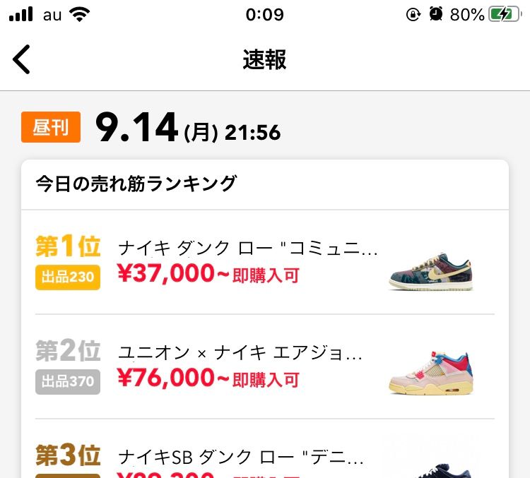 スニダンさん。ぜんぜんええんですけど、昼刊になってますぜ。