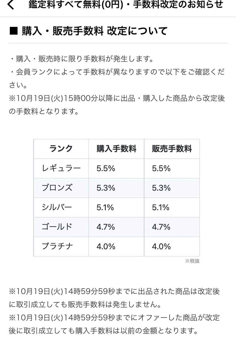 正気？レギュラー会員から900,000円分も取引して1.5%しか変わらんの？ww