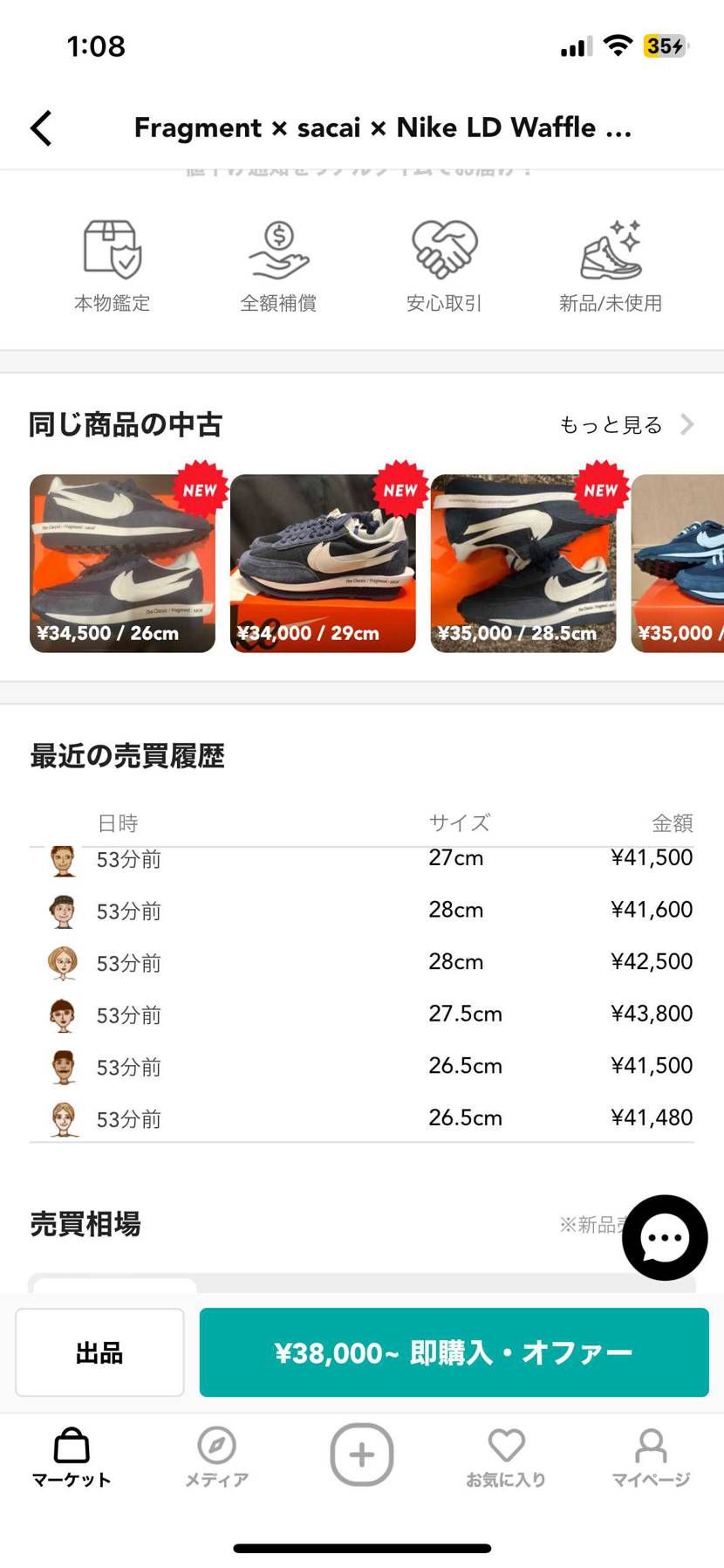 すごい買い入ったな