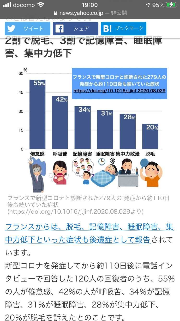 並びに頻繁に行ってる人ってPCR検査で陰性だったとしても1万ちょい自腹になる事知