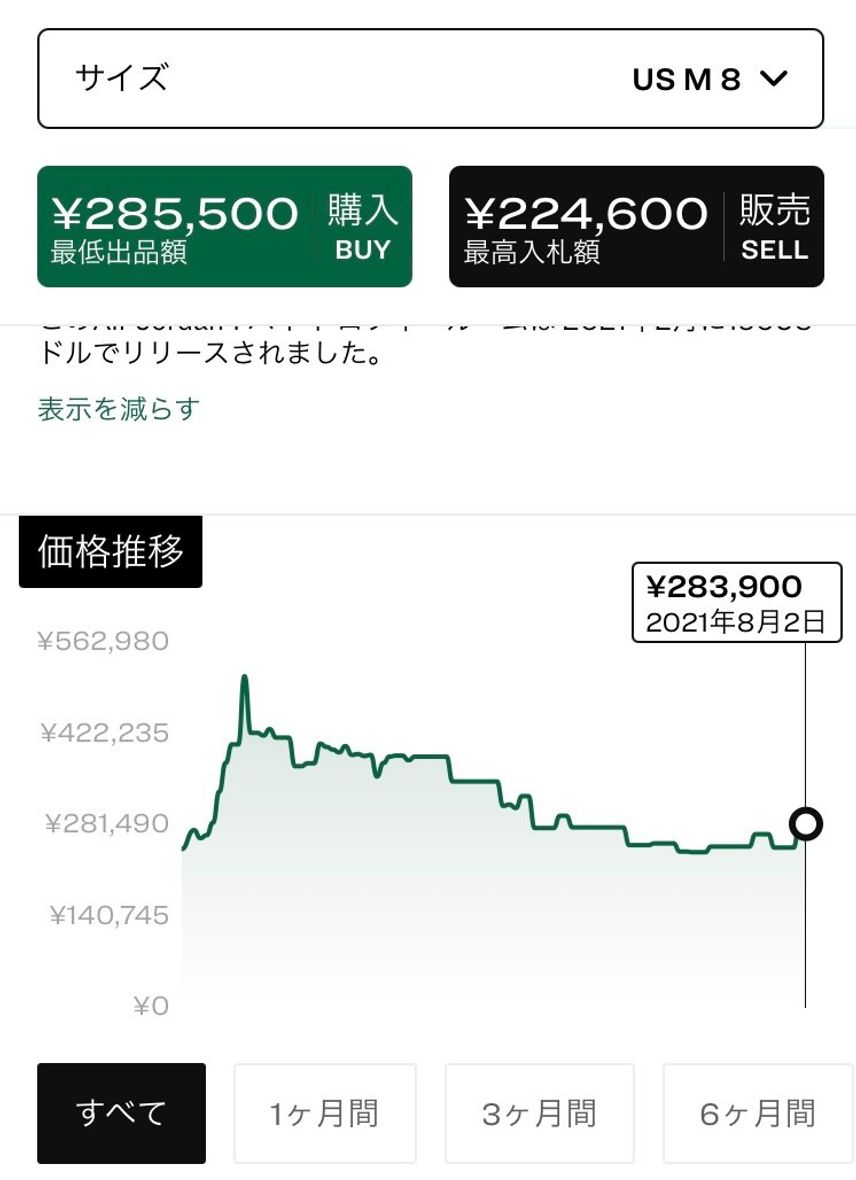 売り方的にも数的にもドラ息子シカゴを思い出すからプレ購入は待機してる。