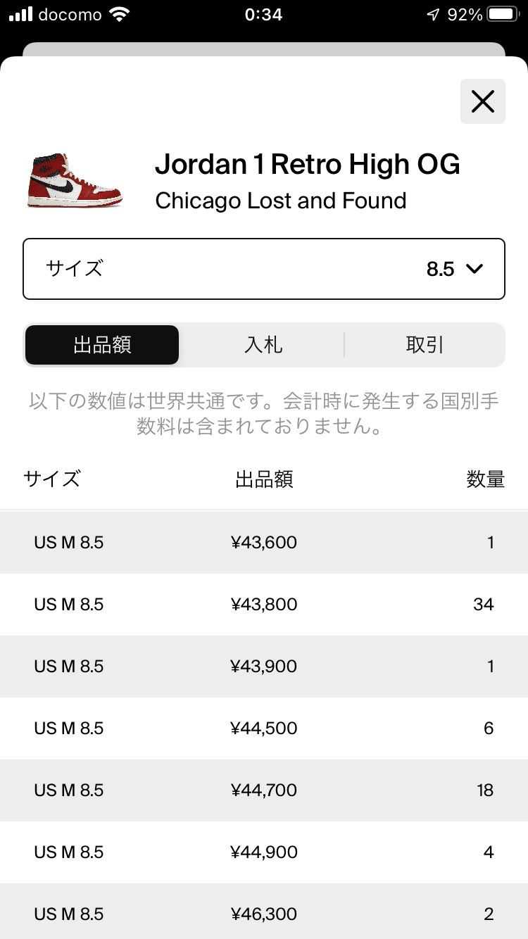 これ相当あるんだろうな
ありがとうナイキ