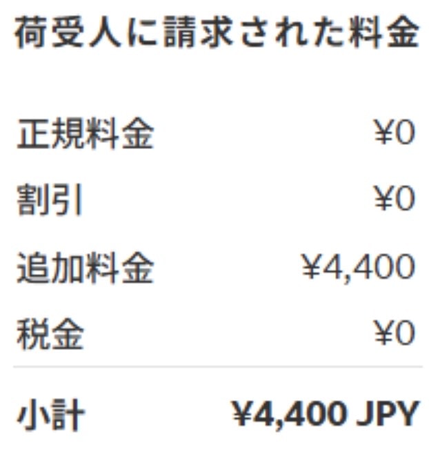 関税の支払いが完了したので手順を残しておきます。
これから