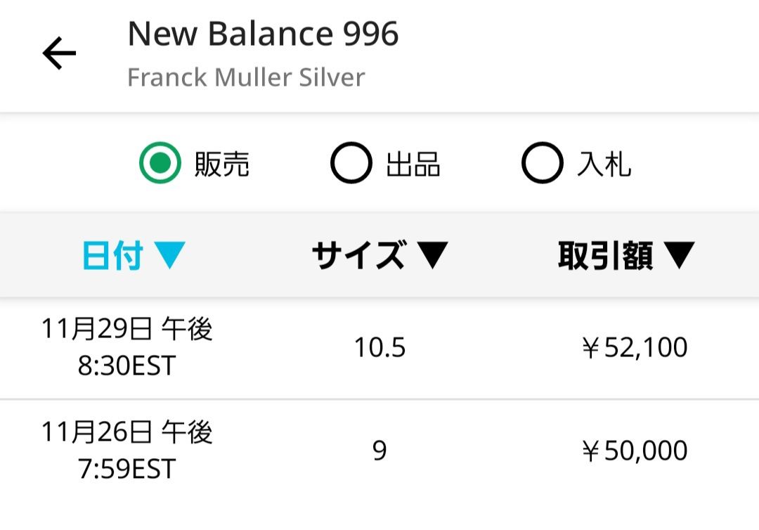 このスニーカーがとうとうStockXで取引始まりましたね…。
値段上がるのかな…