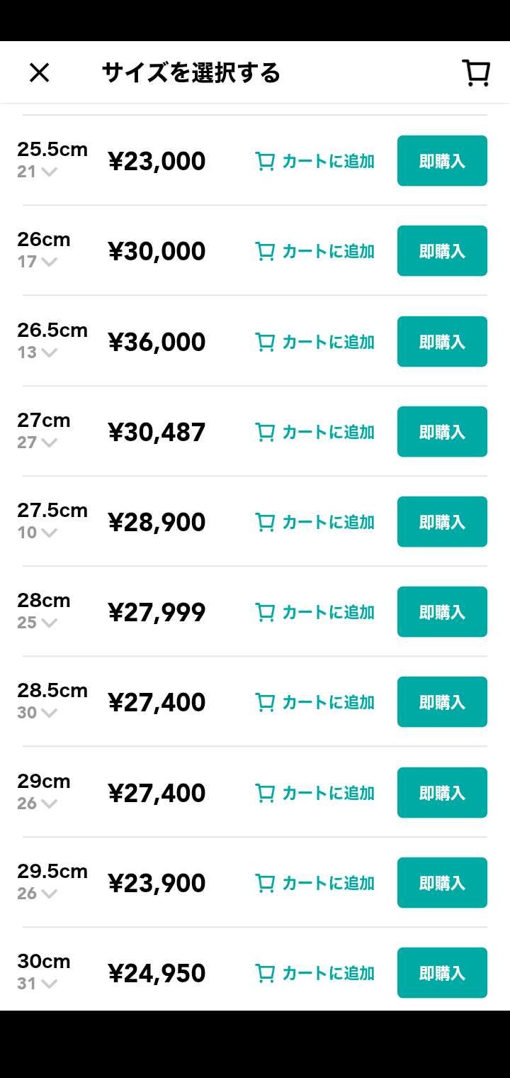 珍しくデカサイが損する案件?