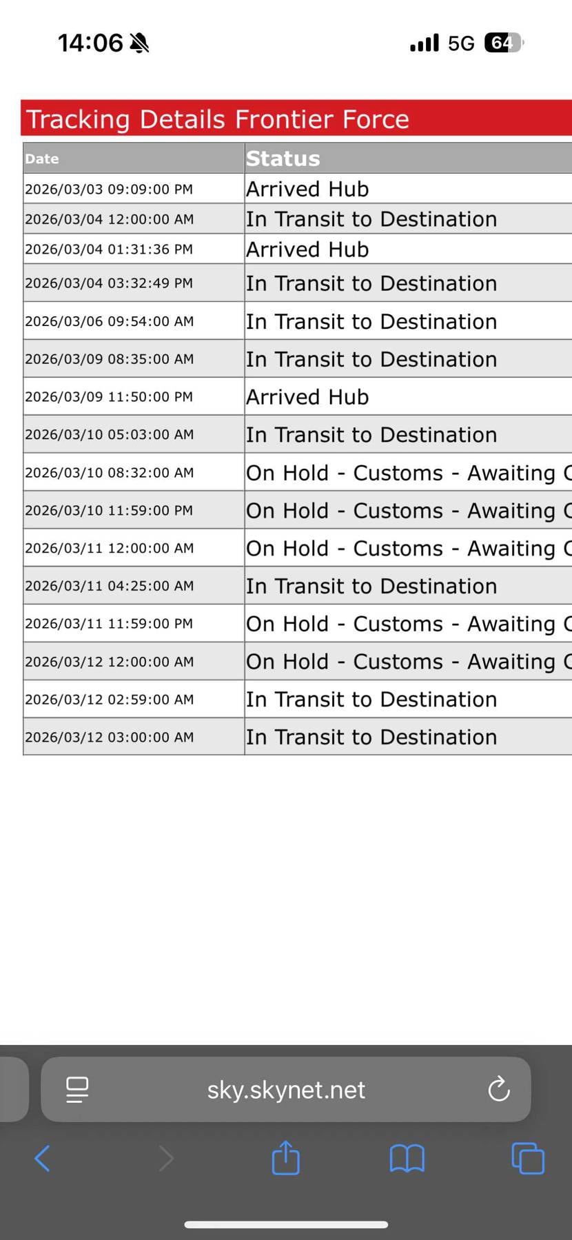 いつ来るの？笑
今日中に届いてよ？😭
