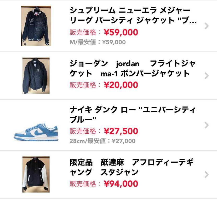 出品中です。
よろしくお願いします。