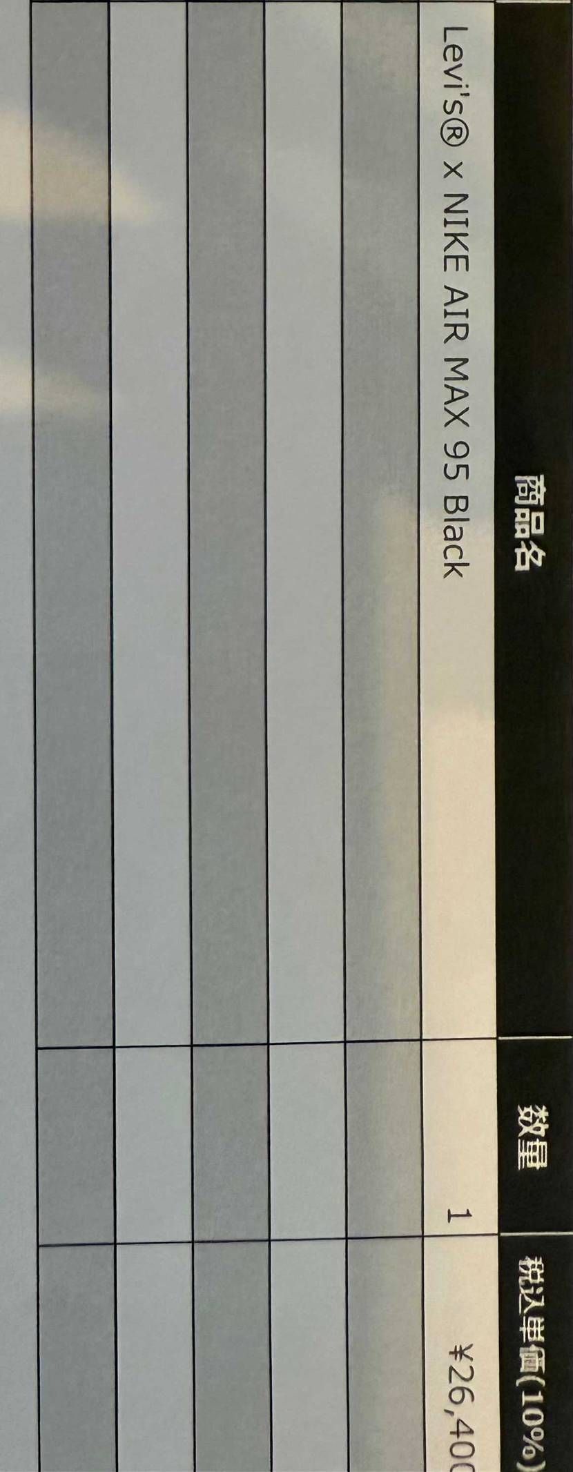 先程リーバイスカスタマーセンターから連絡がありました。
自