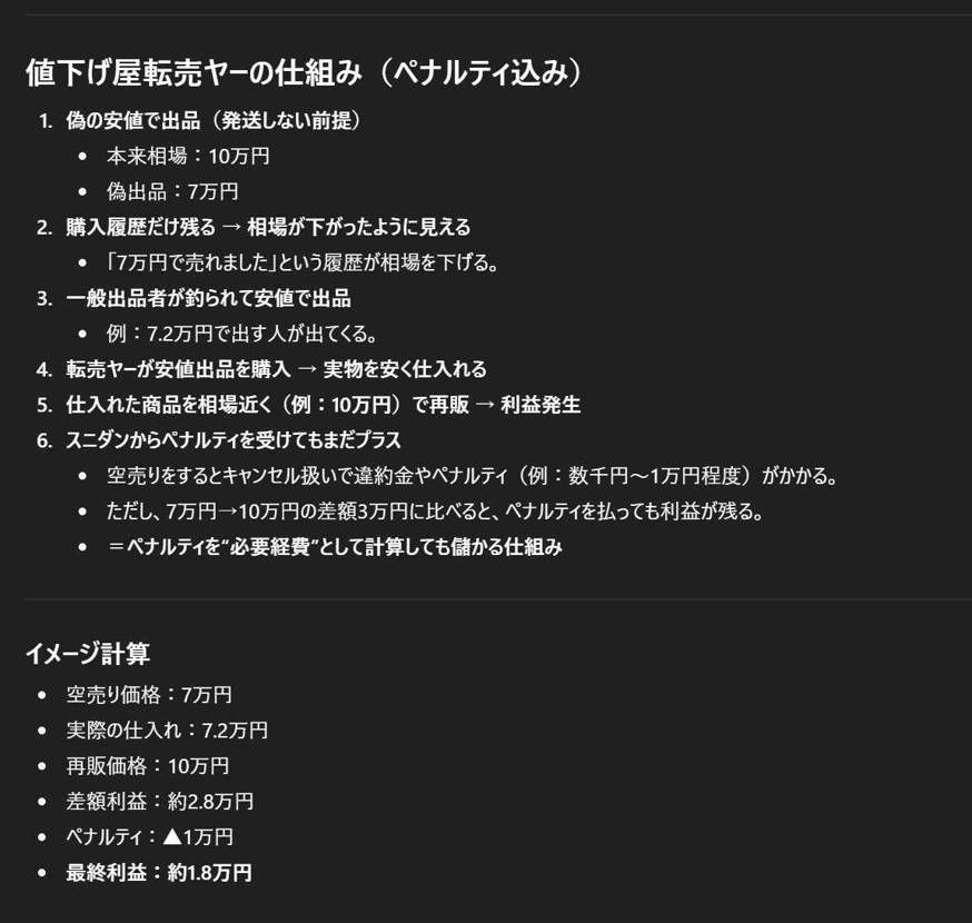 先日、一気にJOEYの額が下がったので購入推奨しましたがどうやら空売り被害が出て