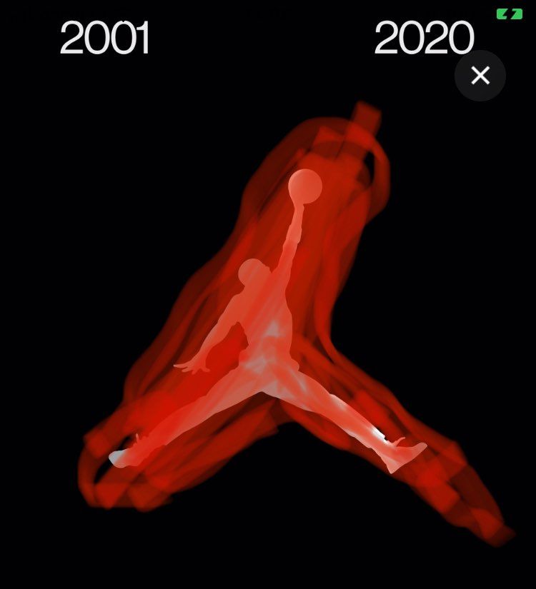 赤オーラ出しときました