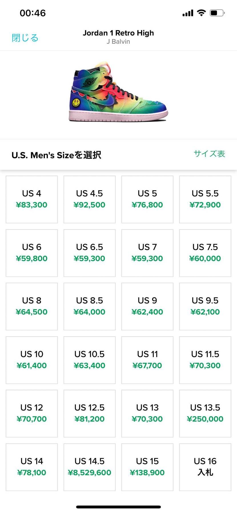 Xtock x やばそうめっちゃ値上がる