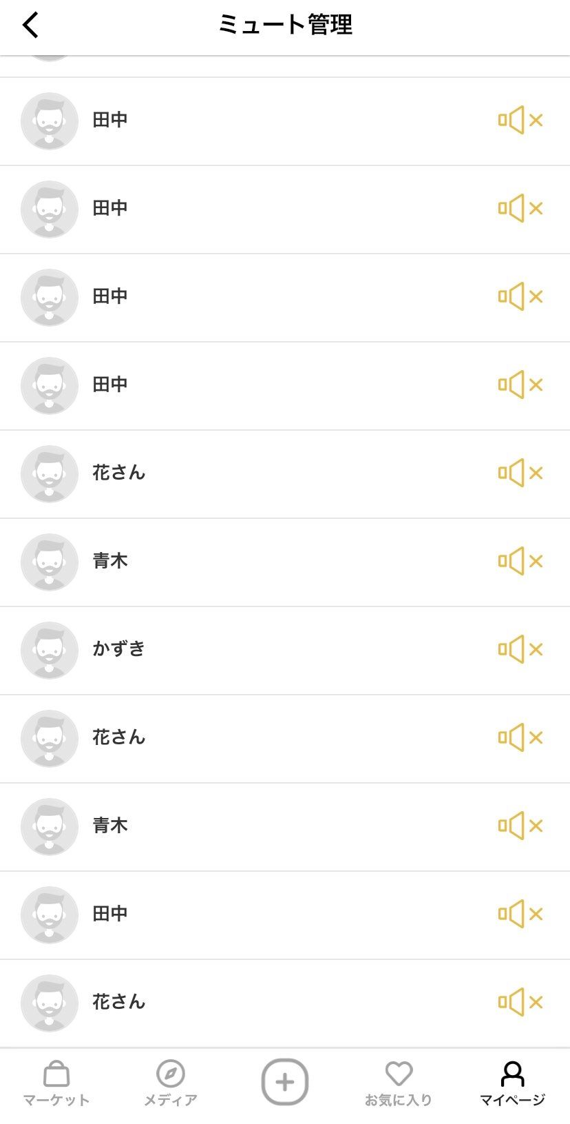 花さん・青木・田中・山田・かずき
皆さんはミュートして何人目？自分は91人でし