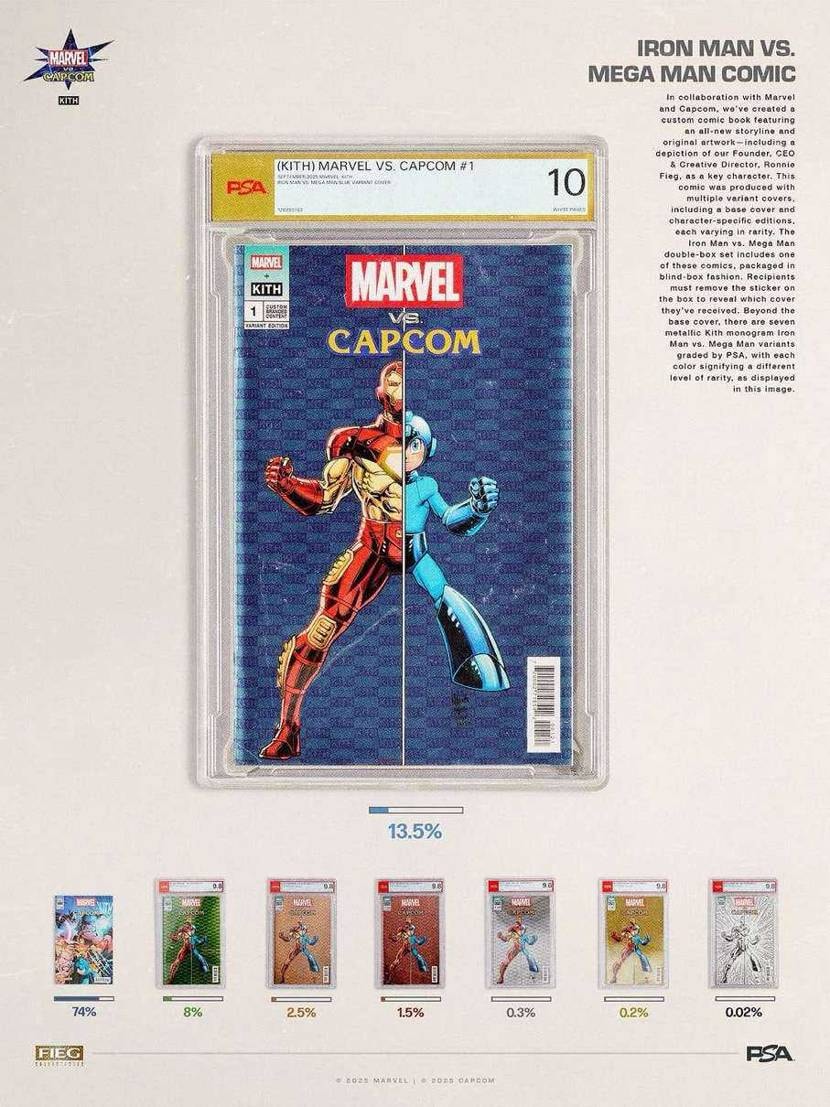 レアリティ排出率ってのは各デザイン一律なのかサイズ毎のの生産数からの割合なのかち