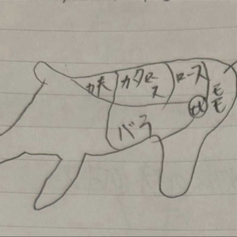 レファン