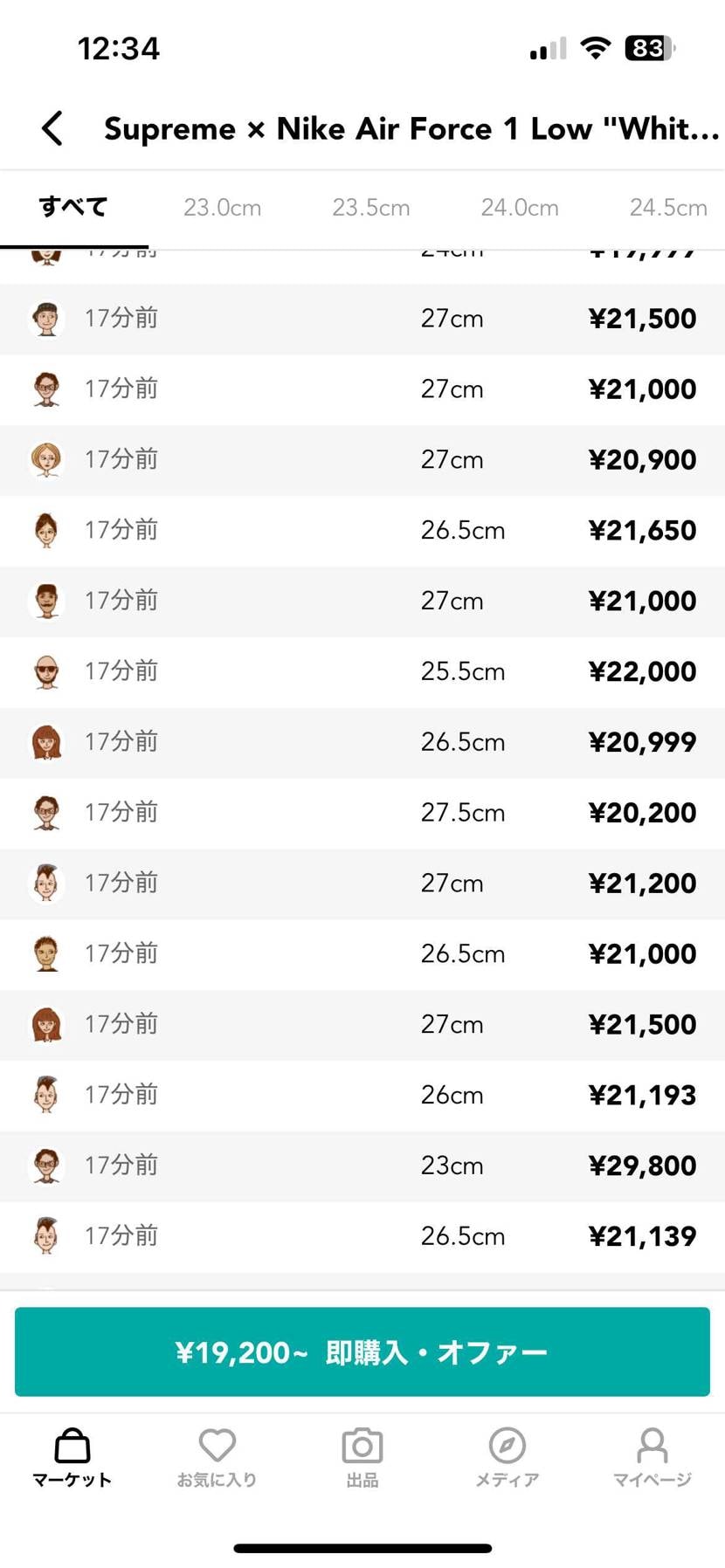 同じ時間帯で大量購入、業者？
