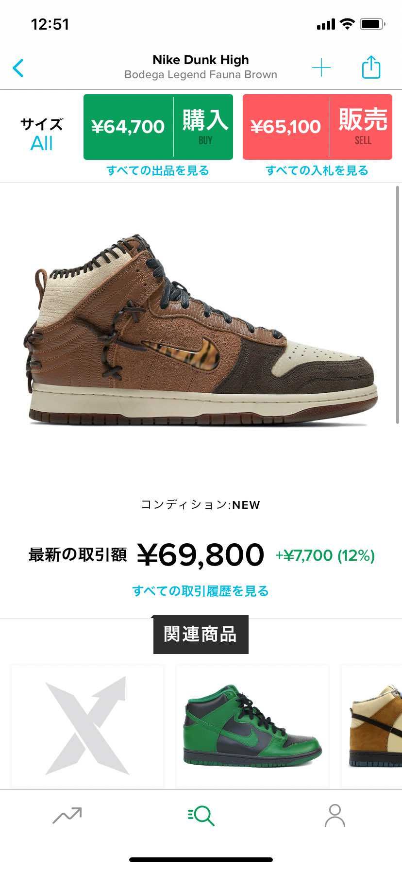 この値段なら2〜30000円くらいになりそう