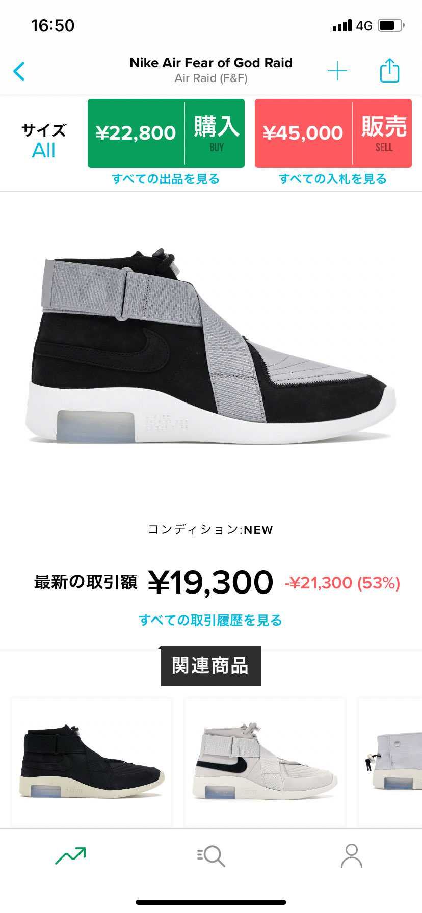 f&fって笑