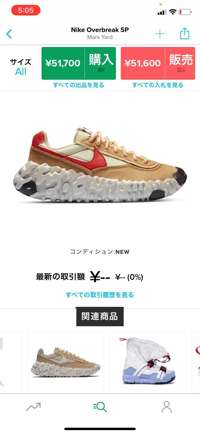 これは笑