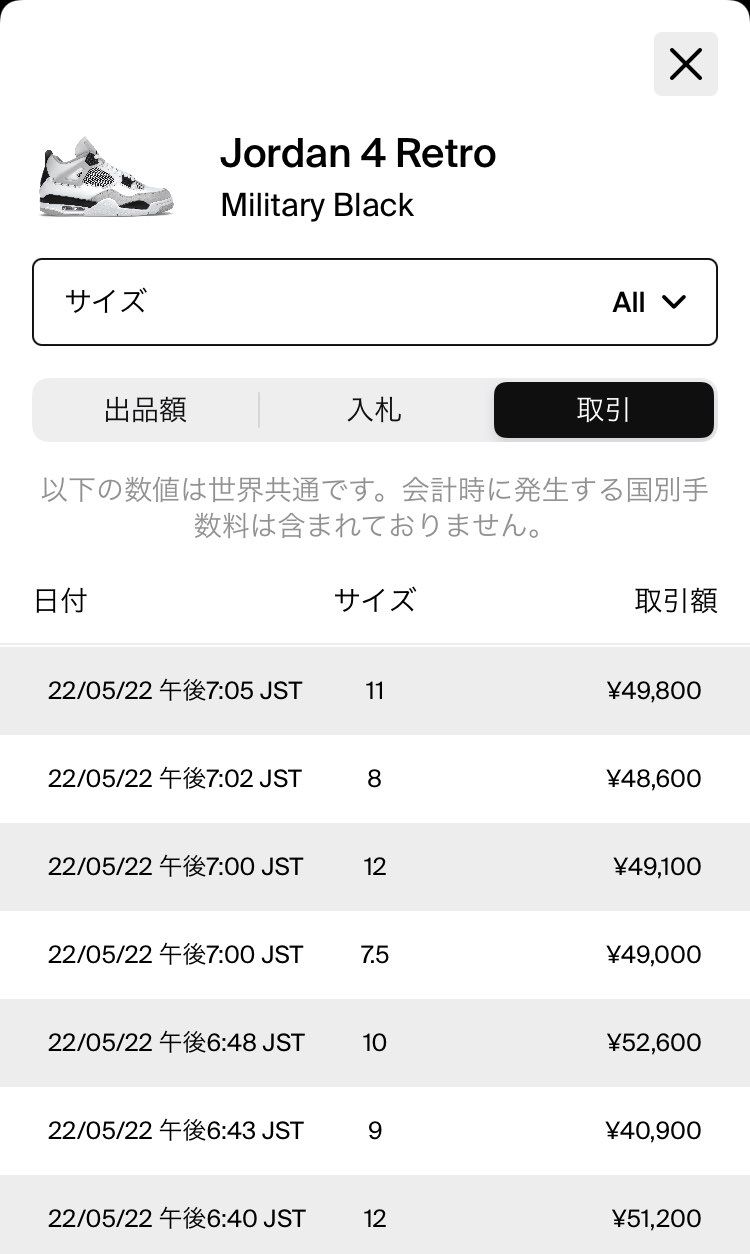 海外クソ人気ですね😅