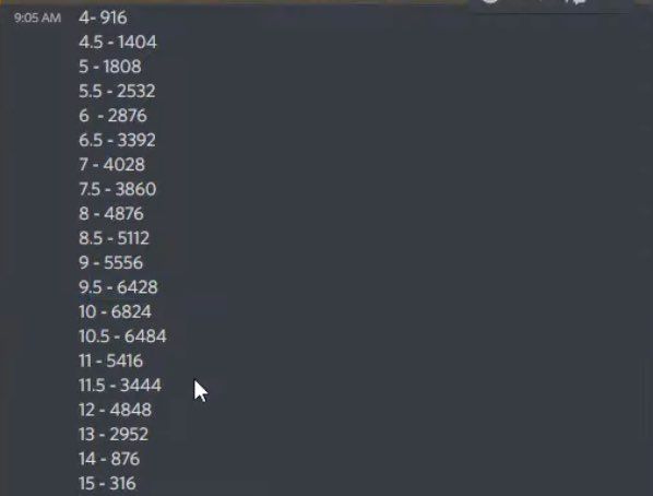 🦞74K🦞 Good luck🤞