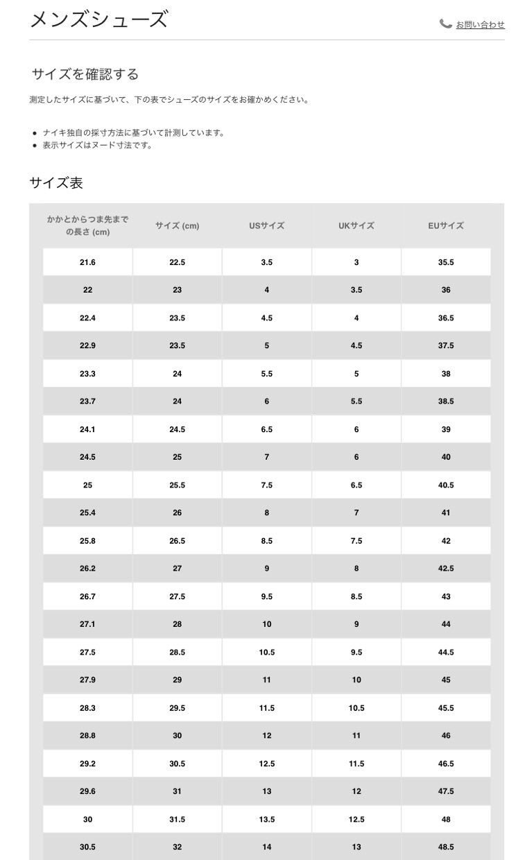 保存用に投稿。
毎回UK、USサイズやらウィメンズのサイズ