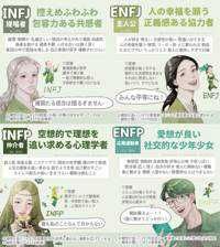りり(出品者)