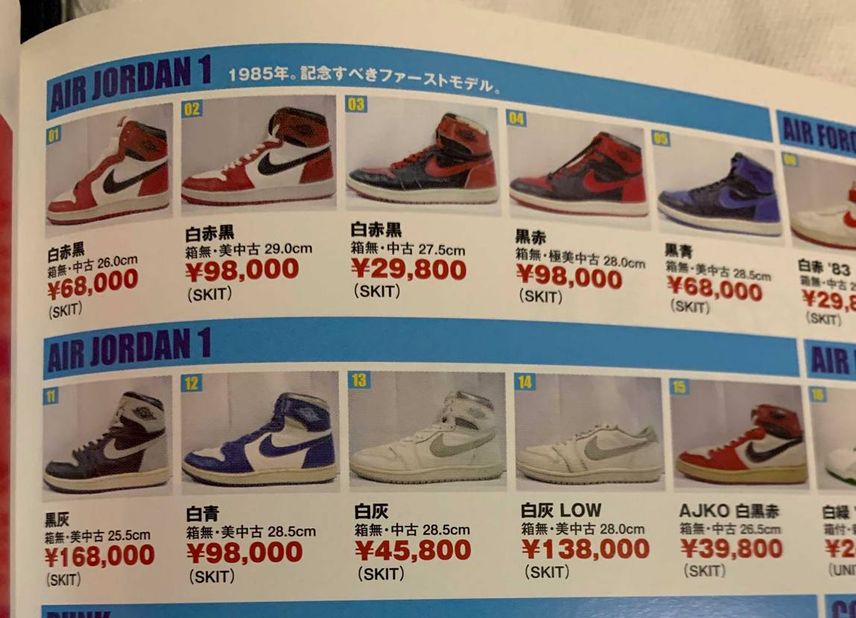 実家で古い雑誌を発見。
そういやこの頃はモデル名なんてなかったな…