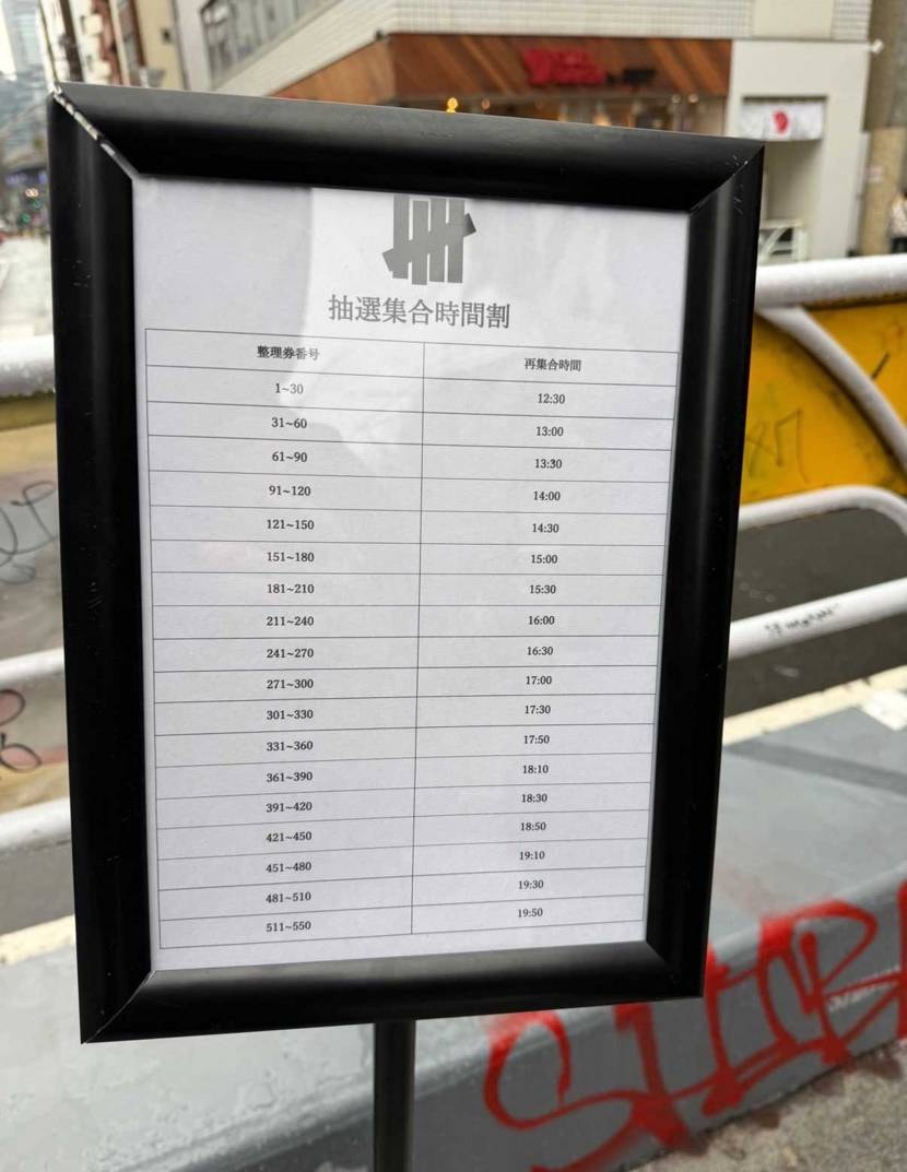 ほらみんなあと少し頑張れ