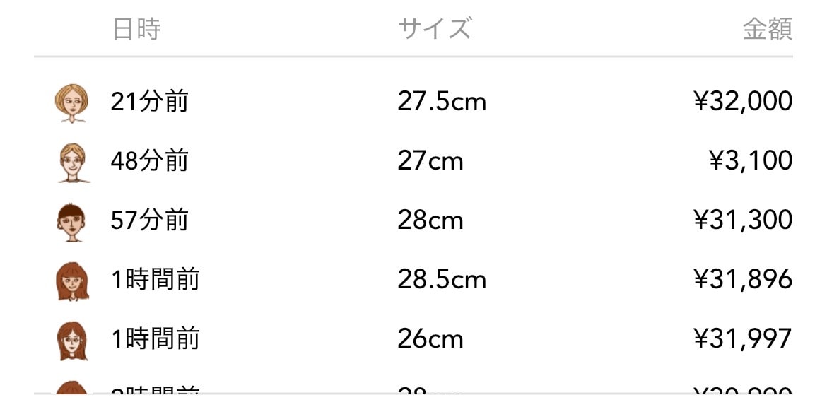 ¥3100やば笑笑笑笑笑笑笑