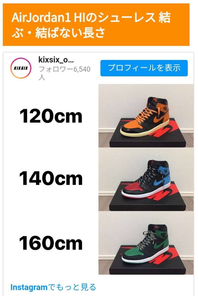 確認用